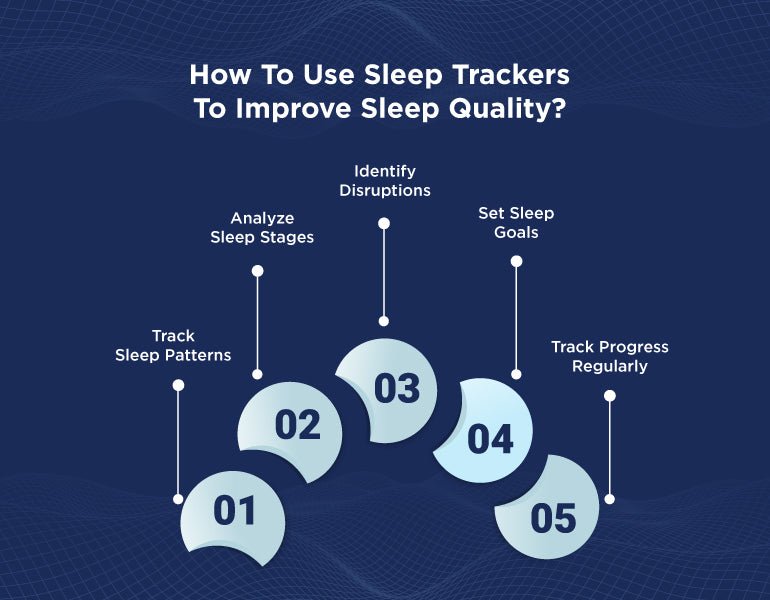 7 Sleep Gadgets That Actually Work in 2025 (Tested by Sleep Experts)