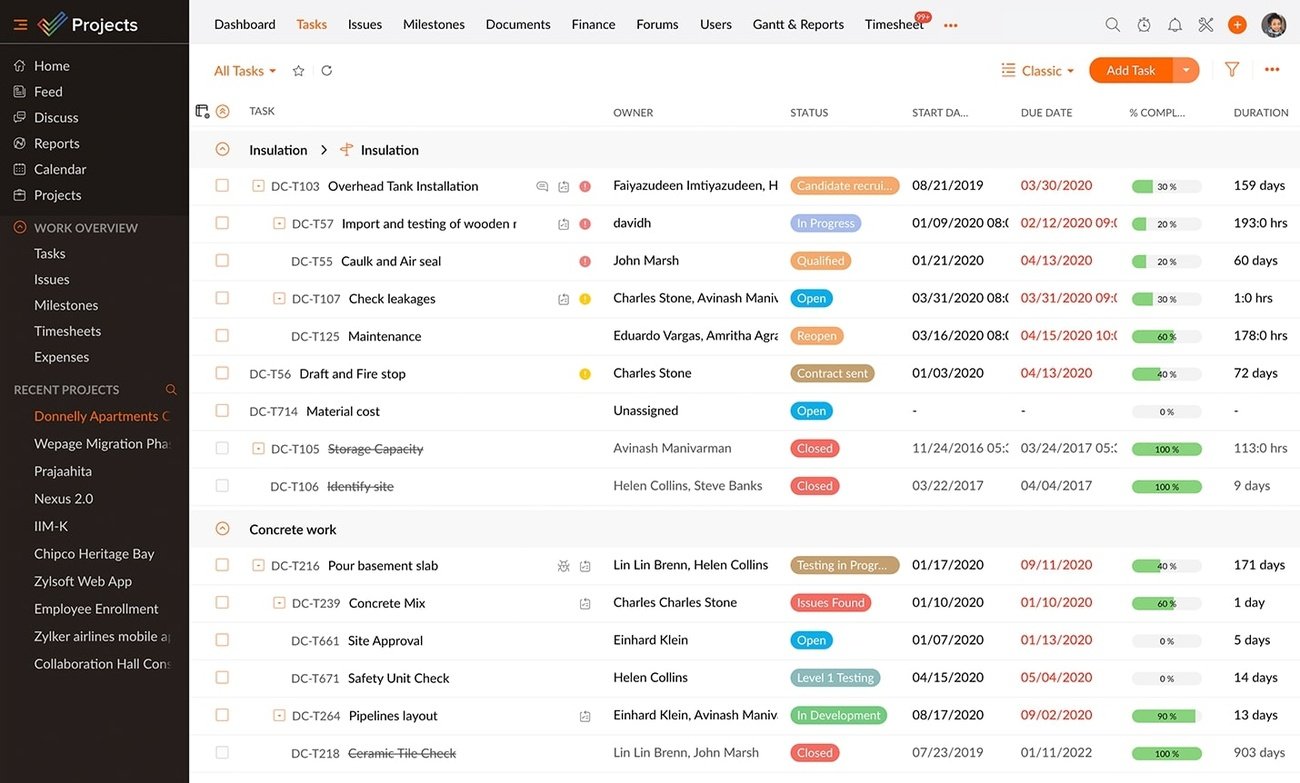 17 Best Project Management Software Tools for 2025 (Expert Tested)