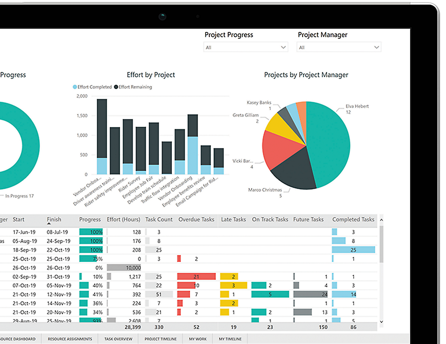 17 Best Project Management Software Tools for 2025 (Expert Tested)