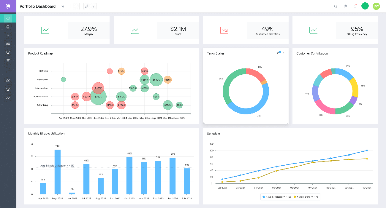 17 Best Project Management Software Tools for 2025 (Expert Tested)