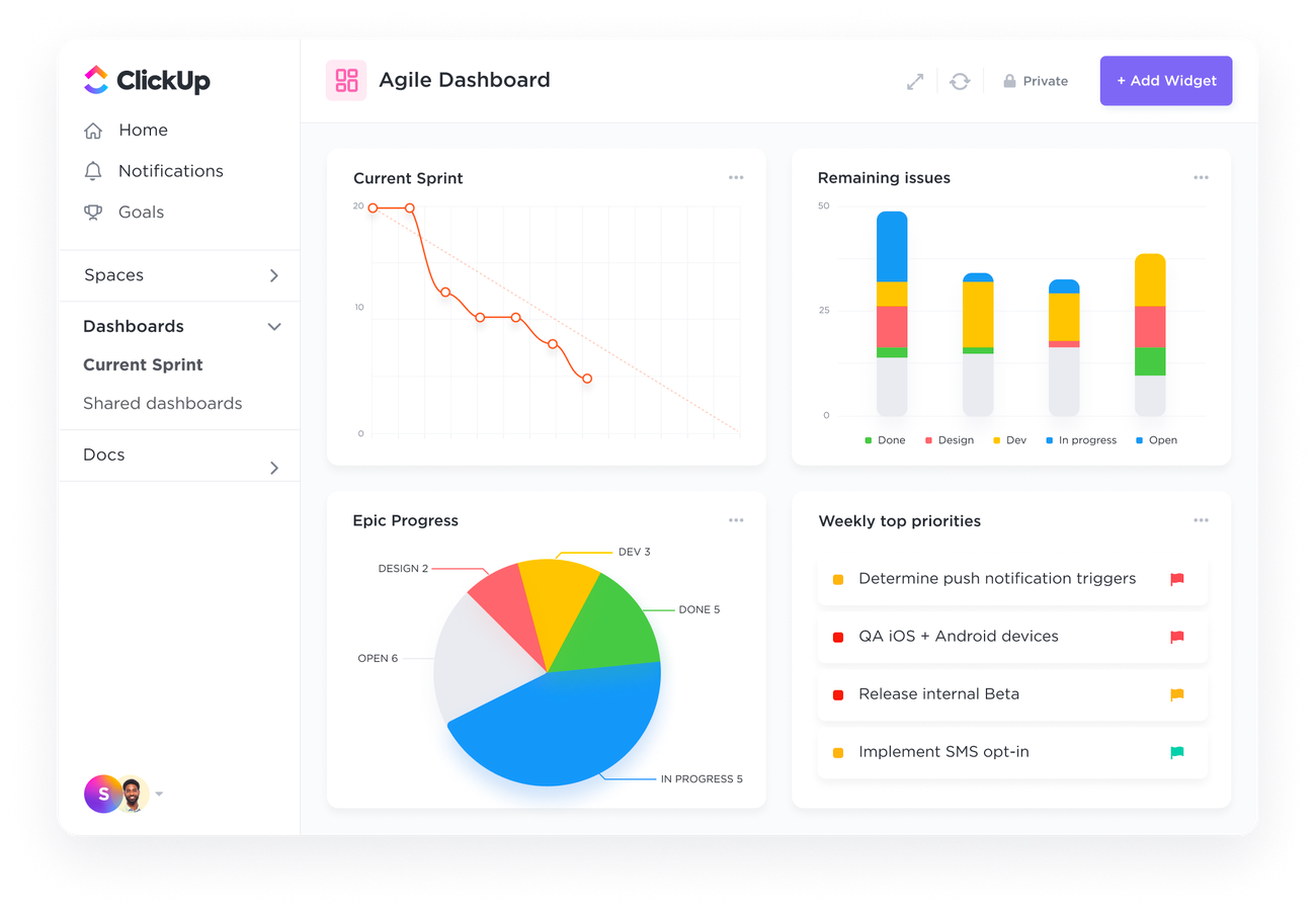 7 Must-Have Productivity Tools for Remote Teams in 2025